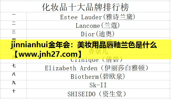 美妆用品唇釉兰色是什么